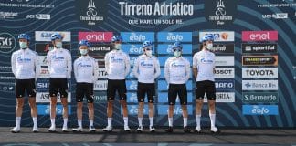 Gazprom-RusVelo