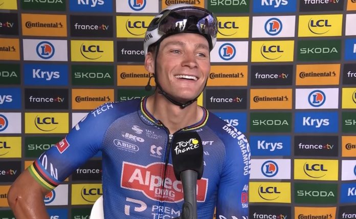 Van der Poel