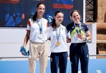 Giochi del Mediterraneo, Muller vince la crono femminile per soli 45 centesimi su Dominguez Muller