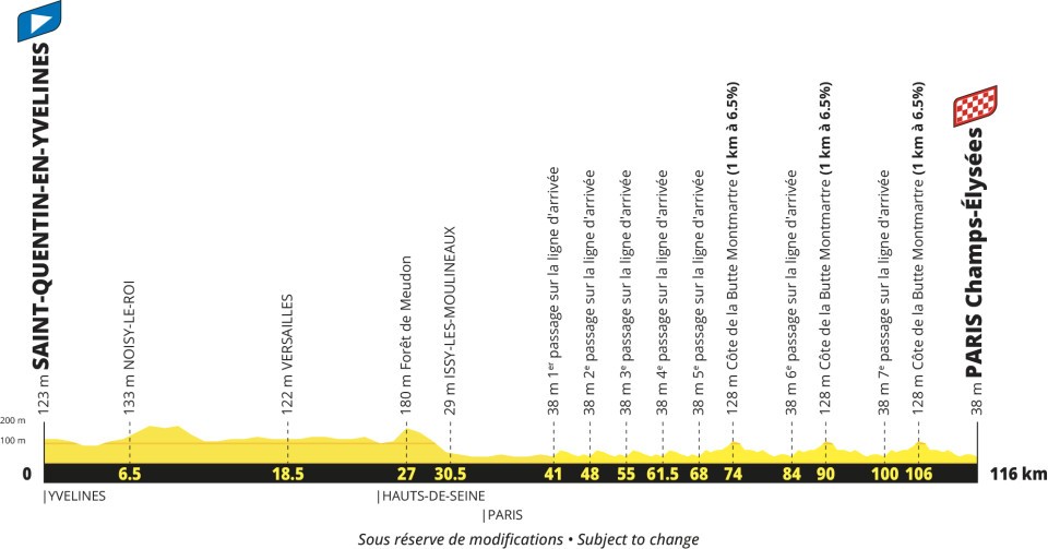 Tour de France